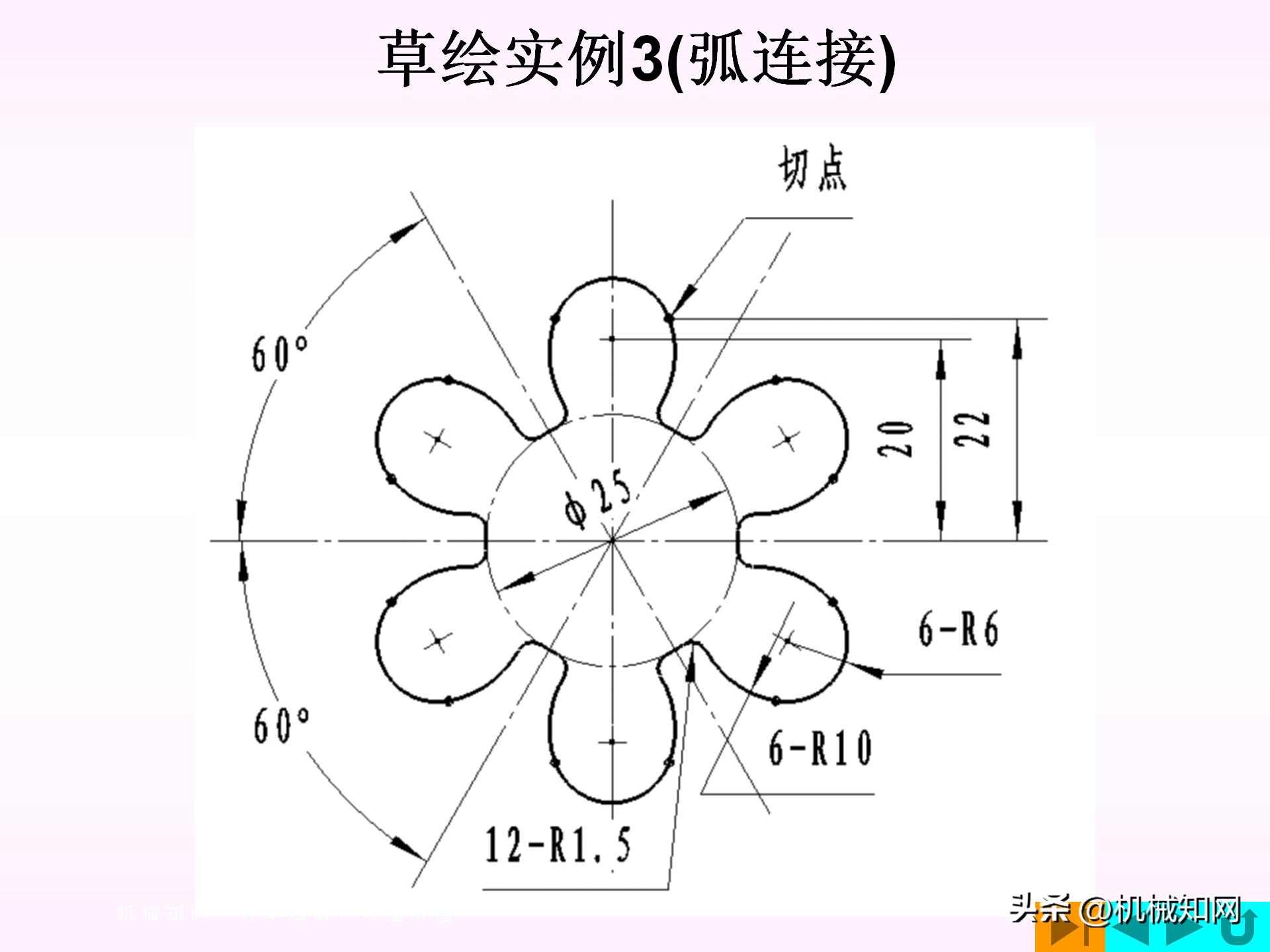 proe模型树中如何显示全部特征,proe中如何复制特征到新建零件中