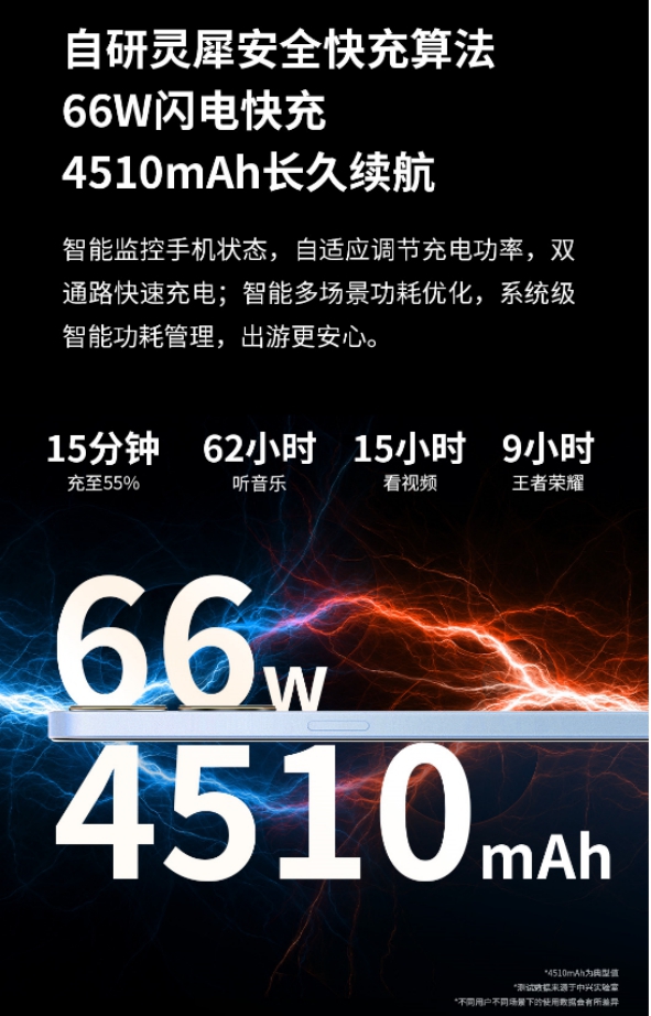 中兴远航40Pro外观,中兴远航40Pro+开箱测评