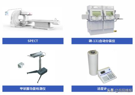 甲状腺癌康复医疗器械,甲状腺癌合并甲亢能治愈吗
