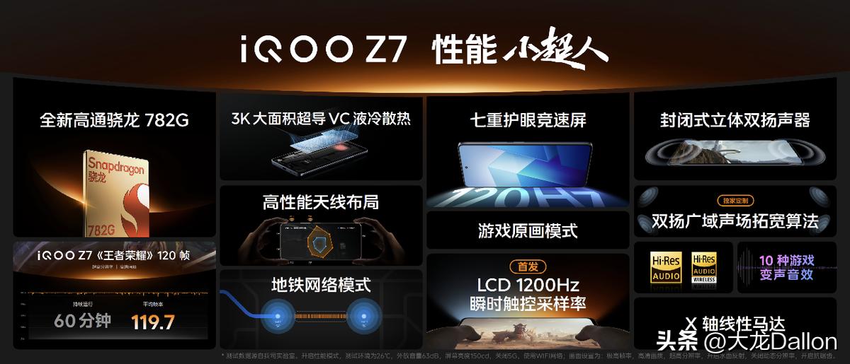 iqooz7开启超级闪充好不好,iqooz7新品发布测评