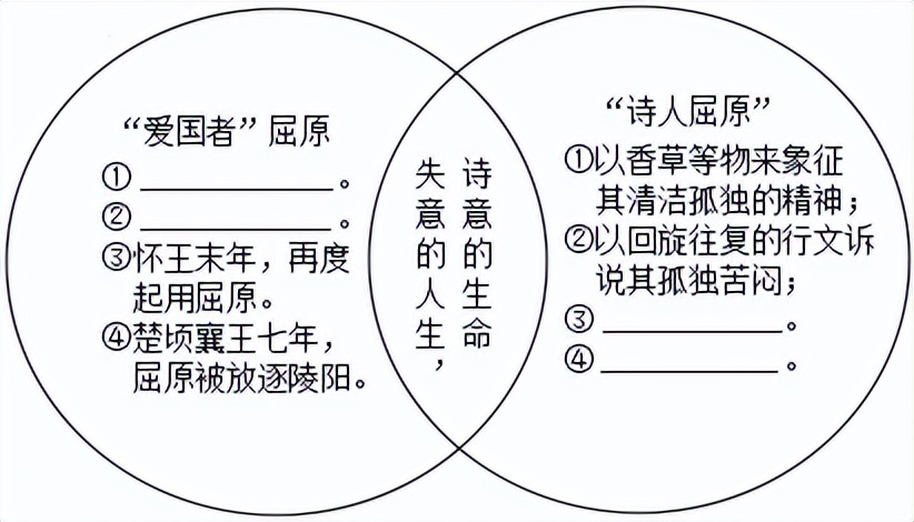 2023年江苏省南京市玄武区中考语文一模试卷