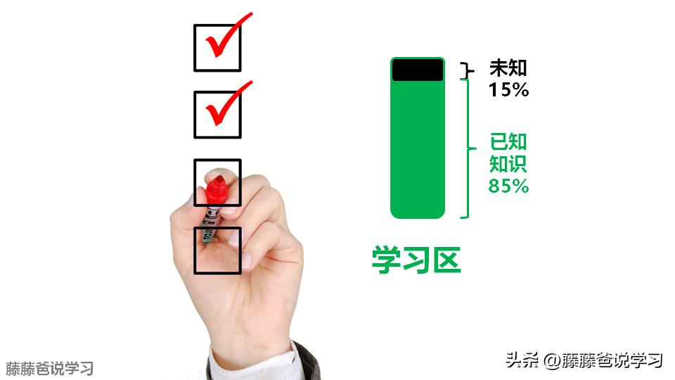 学霸是怎么上课一听就会的,学霸总结上课认真听课时秘诀