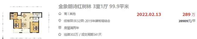 神盘降价的楼盘,南京河西神盘最新消息