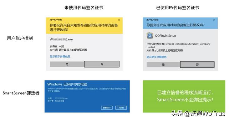 ssl证书防止域名被墙吗,ssl证书可以防止篡改