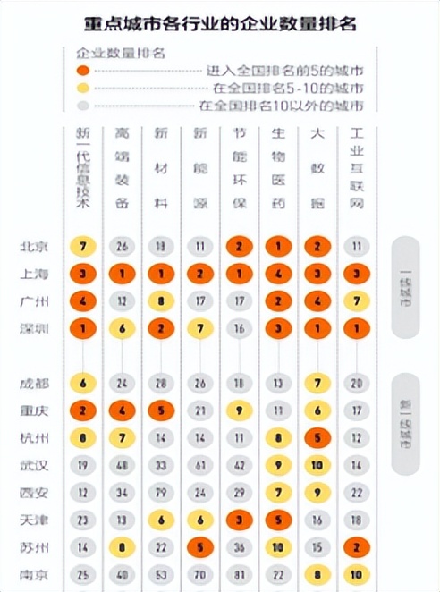 重庆产业链资源对接整合,重庆产业链集群都有什么