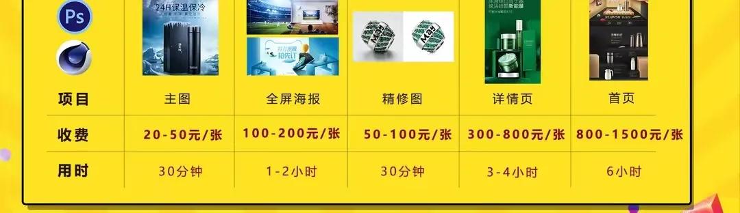 ps怎么接单兼职,ps兼职边学边接单直接删除可以吗