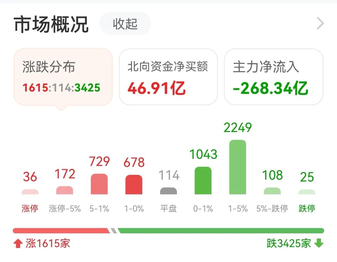 绿草丛中一点红完整版,春天绿草丛中一点红