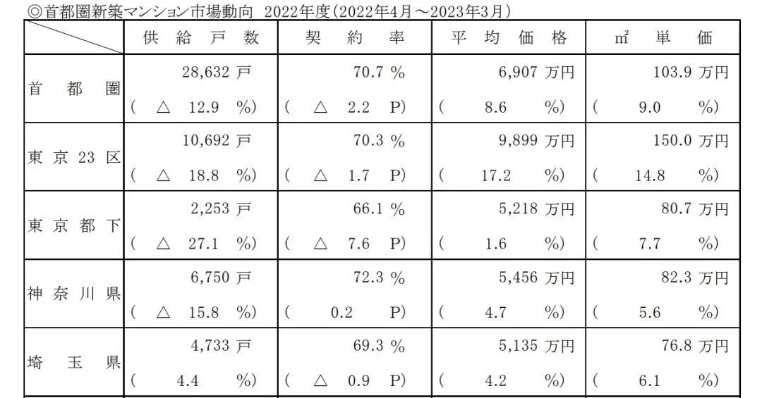 马云受邀担任东京大学客座教授,马云担任东京大学教授