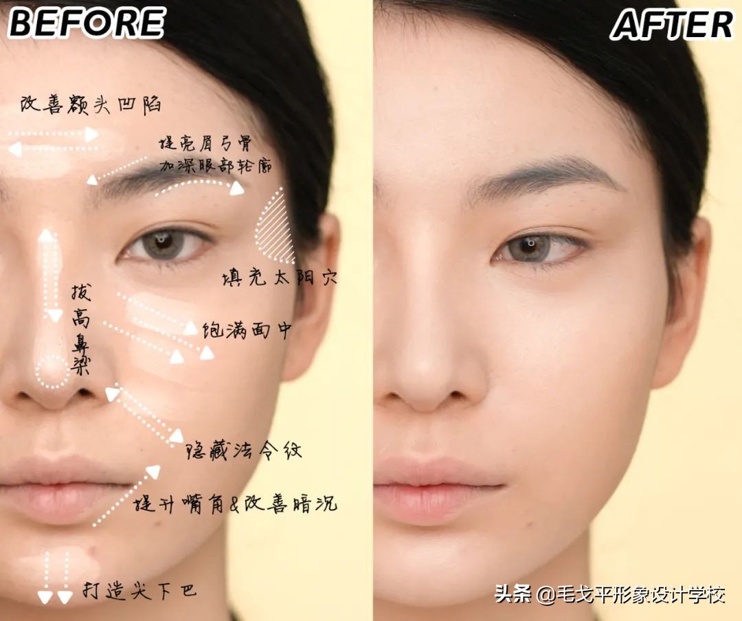 新手化妆入门教程从零开始无滤镜,新手轻欧美化妆入门教程