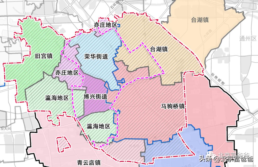 北京亦庄新城正式推出使用权住房,大兴亦庄通州的限竞房会卖完吗