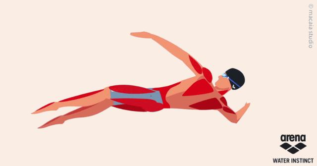 「胸椎后凸」小朋友怎么“老”了，该如何挺直脊梁？