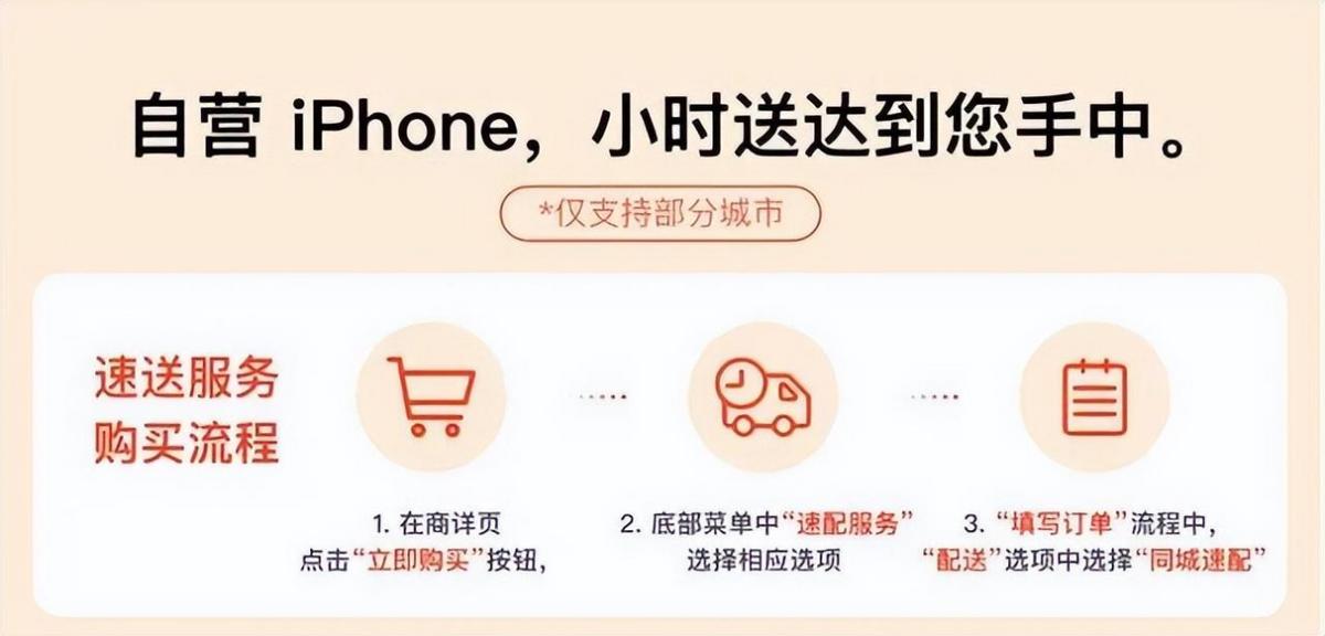 京东买手机小时达，唯品会大牌送货上门，风向完全变了