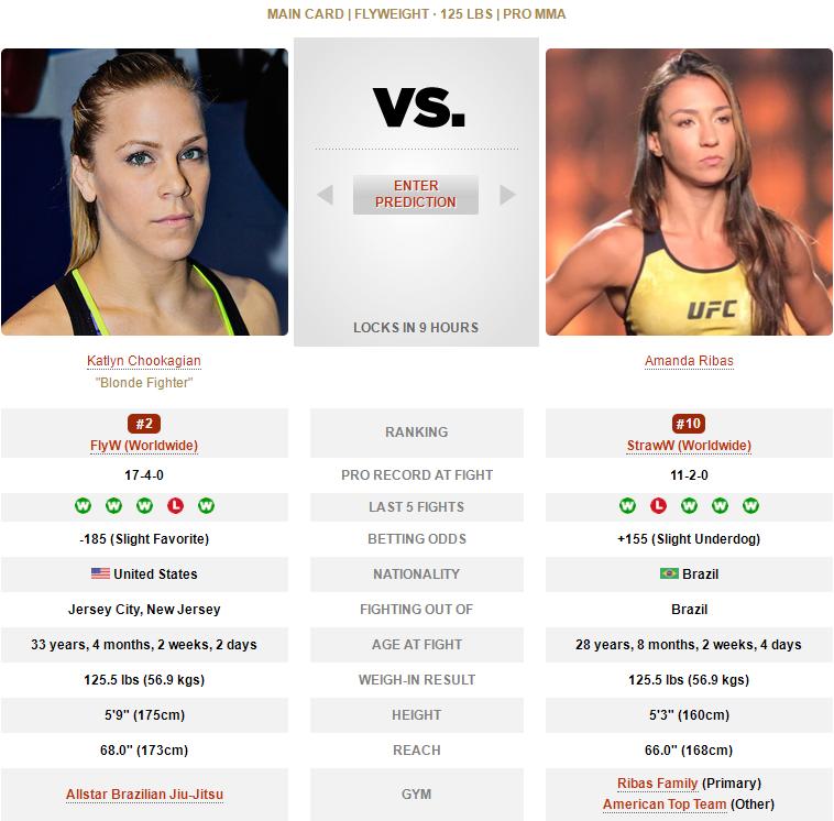 ufconespn42赛前硬核分析,ufconespn第三期