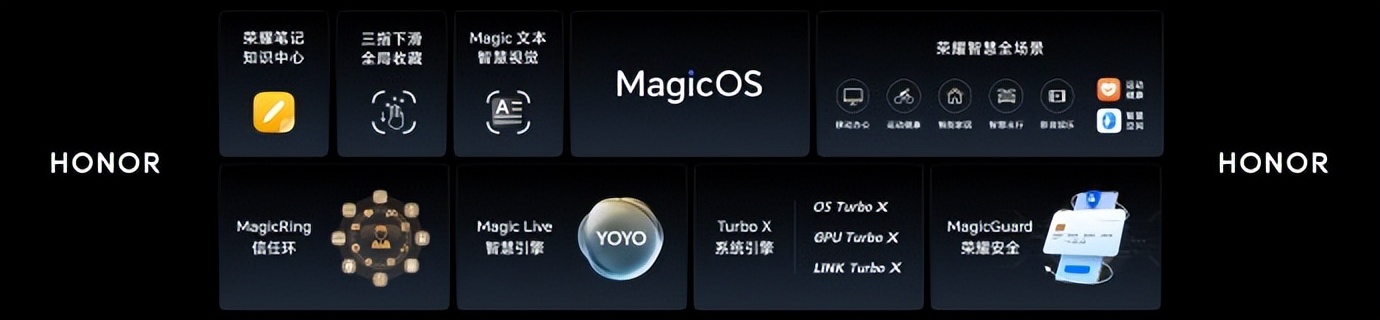 荣耀magic5青海湖电池是pro版吗,荣耀magic5标准版有青海湖电池吗