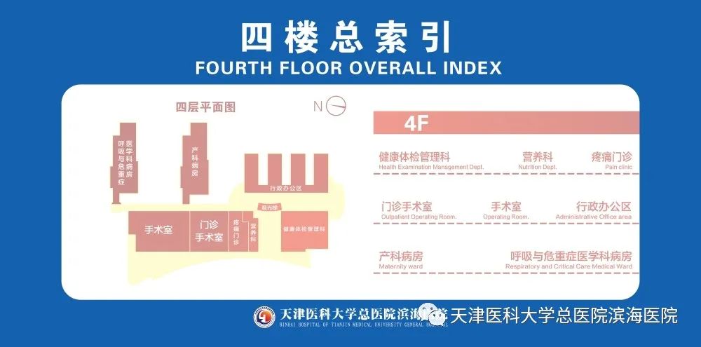 整体搬迁！滨海新区再添一家三级综合医院