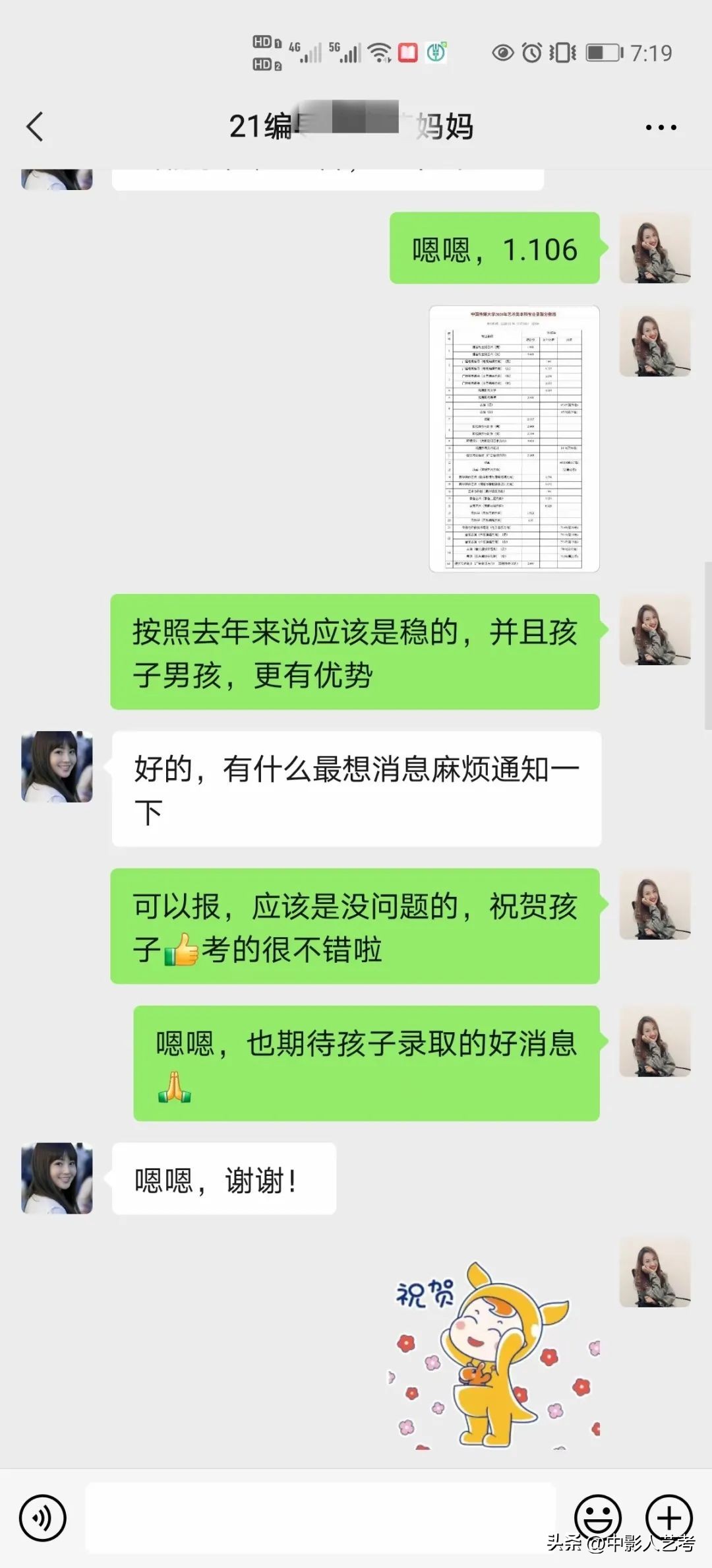 如何选择靠谱的艺考培训机构,艺考培训机构条件有哪些