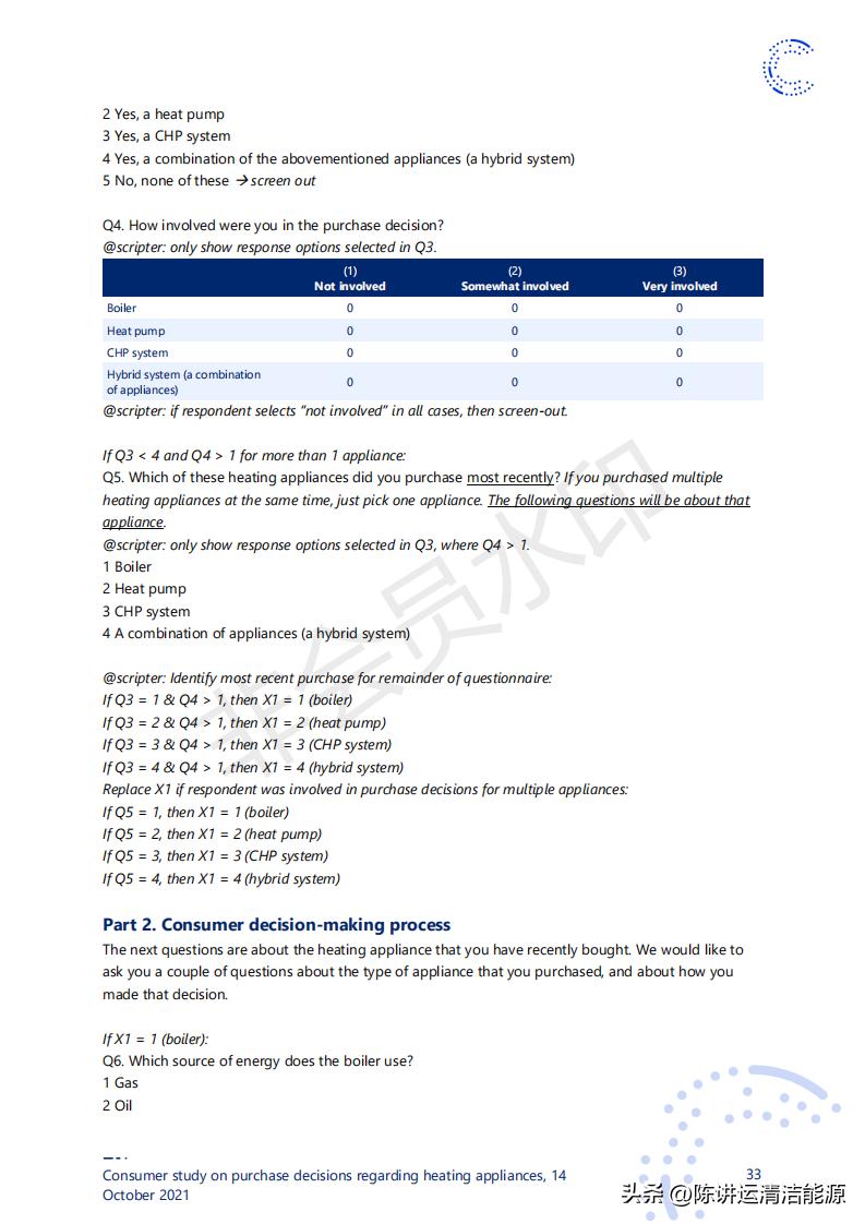 消费者对取暖装置购买决策的研究