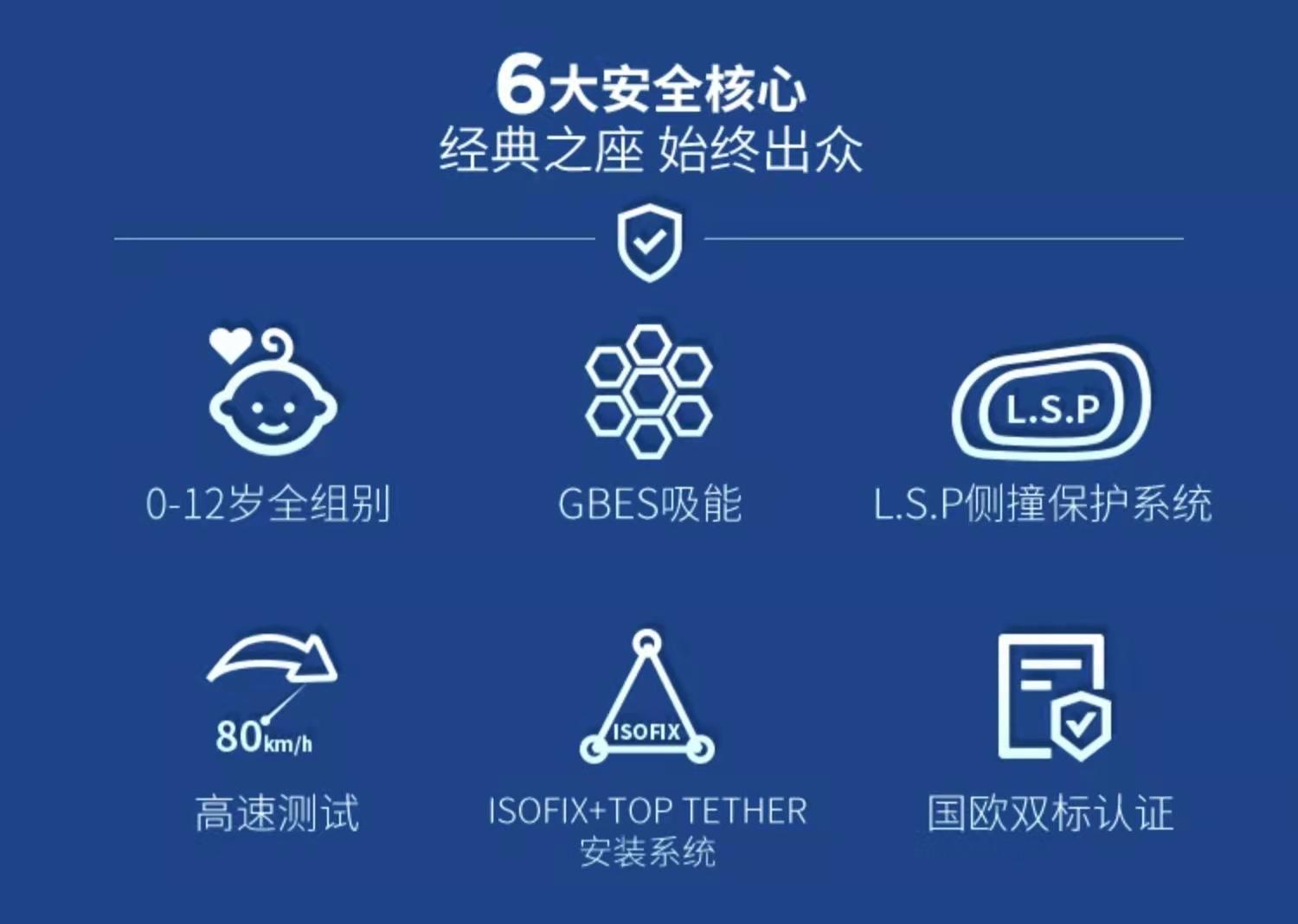 盘点安全座椅7大选购禁忌，曝光分享！别被无知害了孩子