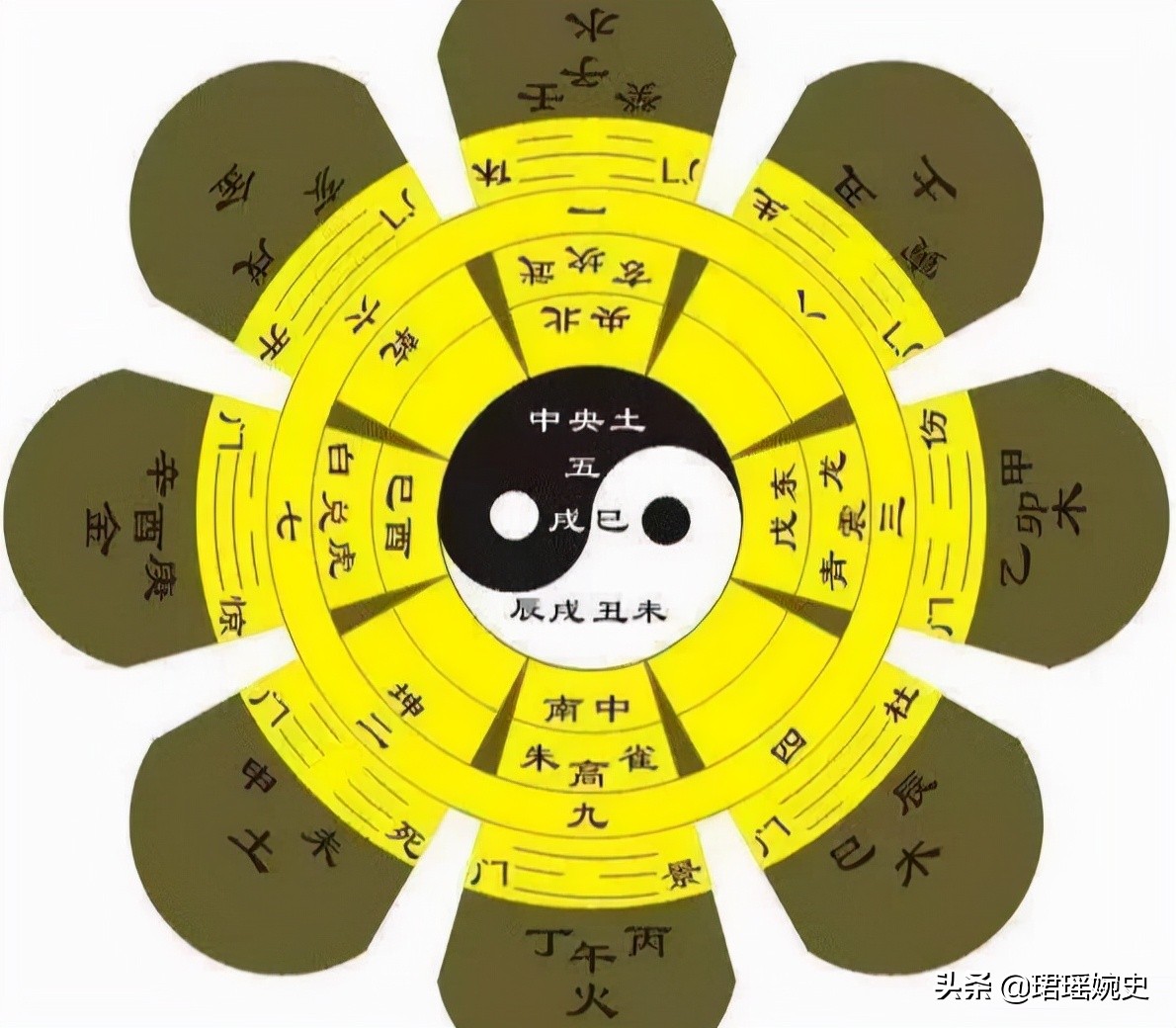 最常见的5个街头算命 (民间算命前世今生破解天机)