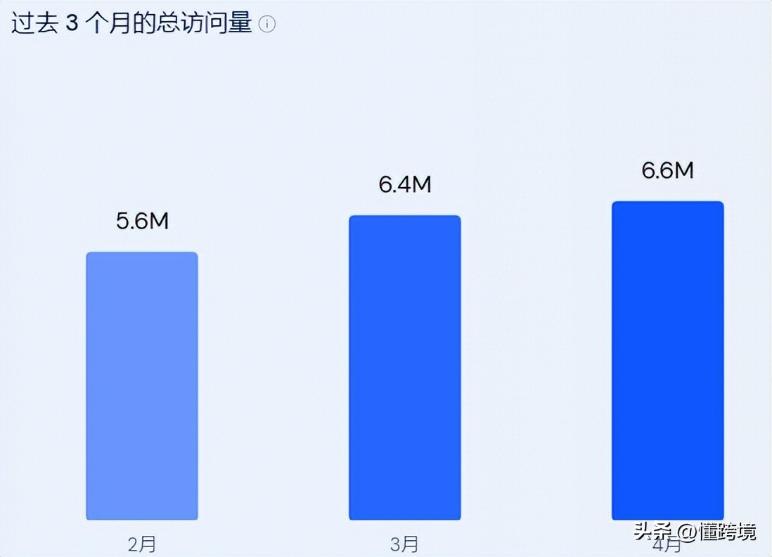 cider怎么融资的,cider融资