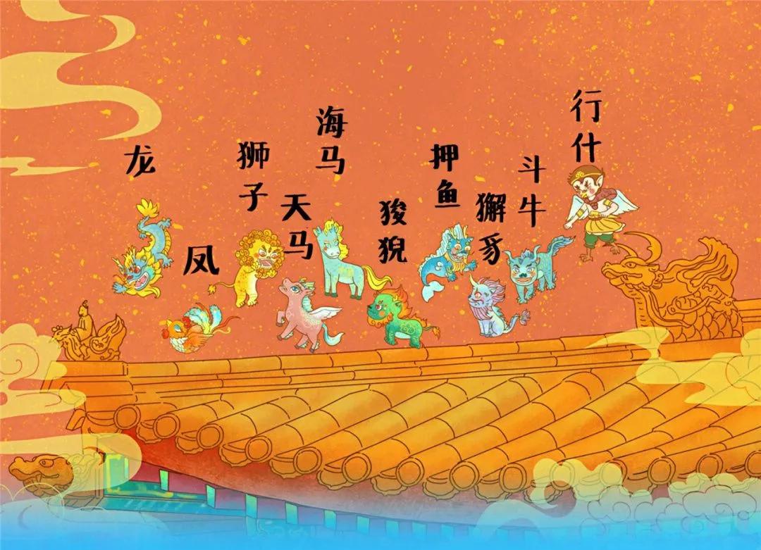 三大殿有哪些特征,中国三大殿在一条线上吗