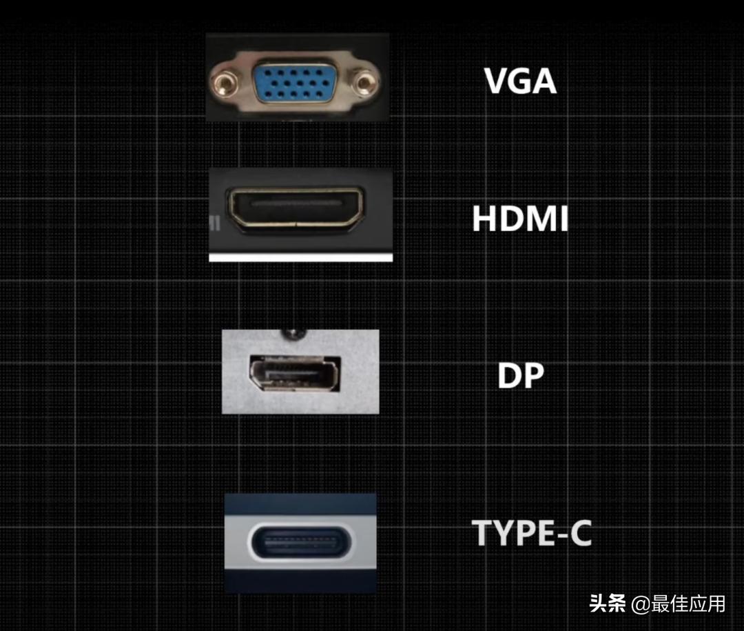 外接显示器所有注意事项,入手外接显示器的注意事项
