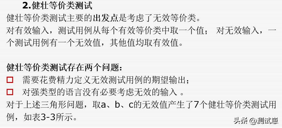 高效学习测试方法，掌握方*论法**