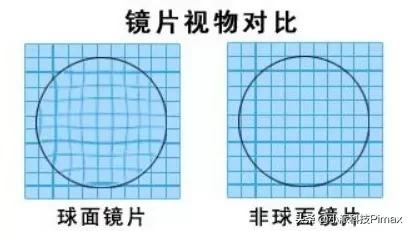 vr硬件技术介绍,vr硬件设备的三种形态