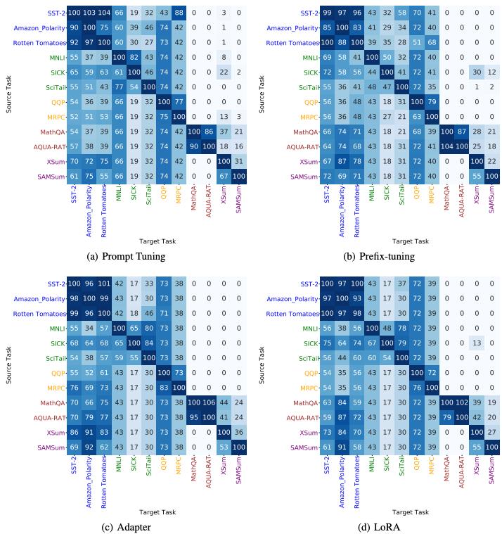 大模型专题分析,全面解析大模型