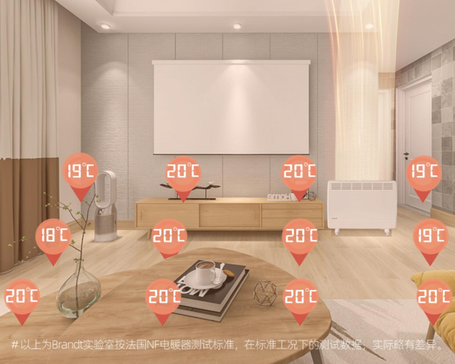 家用取暖器用哪一款安全又省电,电暖风取暖器如何选