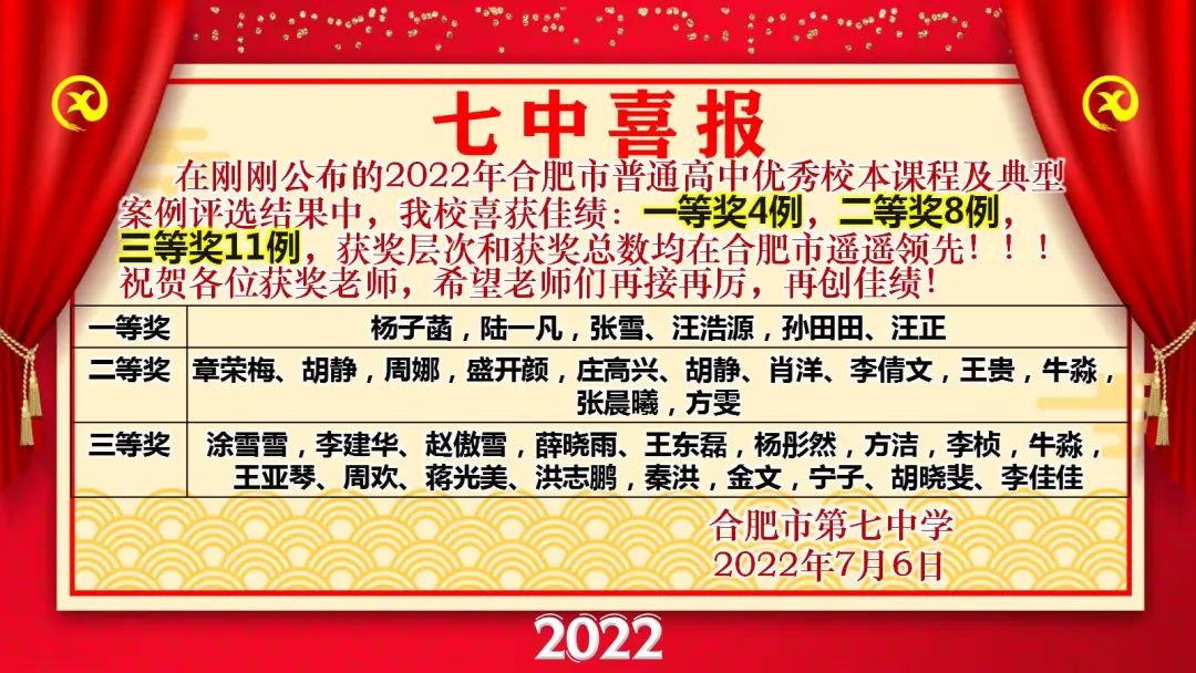 合肥七中到底怎么样,三新推动三产融合发展