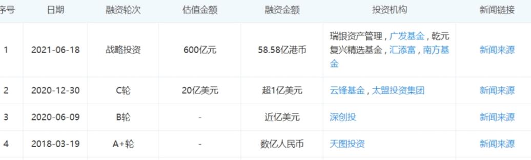 投资周黑鸭卤味小吃,周黑鸭店投资