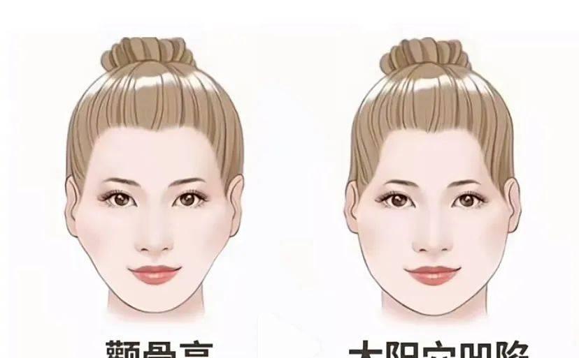 如何剪齐刘海好看,怎么把齐刘海剪得特别好看