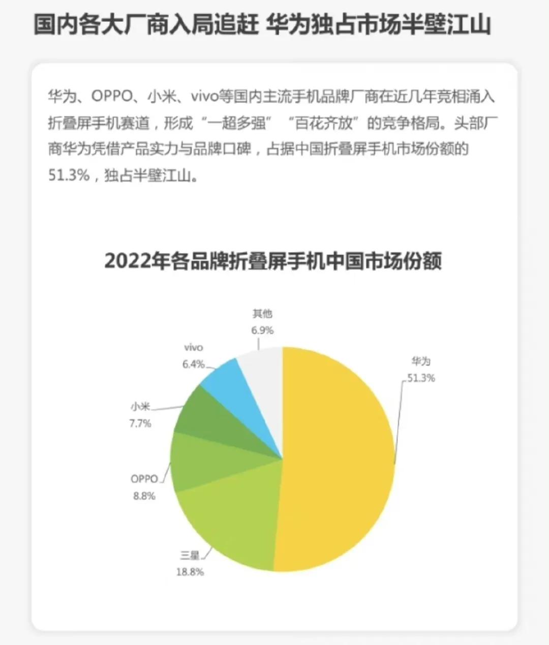 华为折叠屏手机推荐排行榜,折叠屏手机华为排行榜第一名