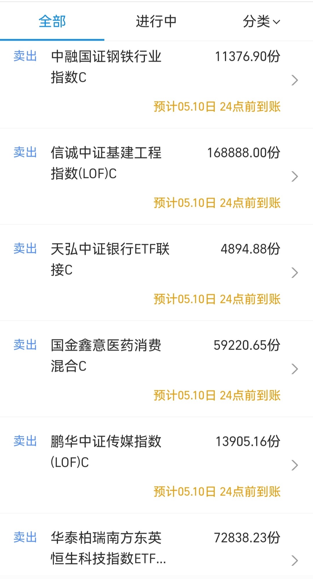 短线情绪高潮谨防主力撤退,短线强势战法100例