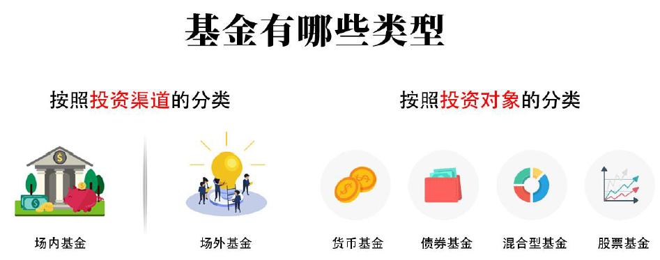 微淼商学院理财课干货总结和进阶班6998元课程重点避坑指南