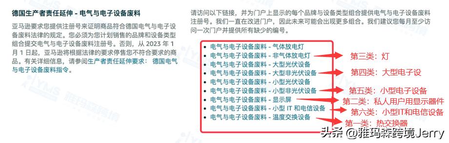 亚马逊德国电气与电子设备废料注册号（WEEE-Reg.-Nr）上传步骤