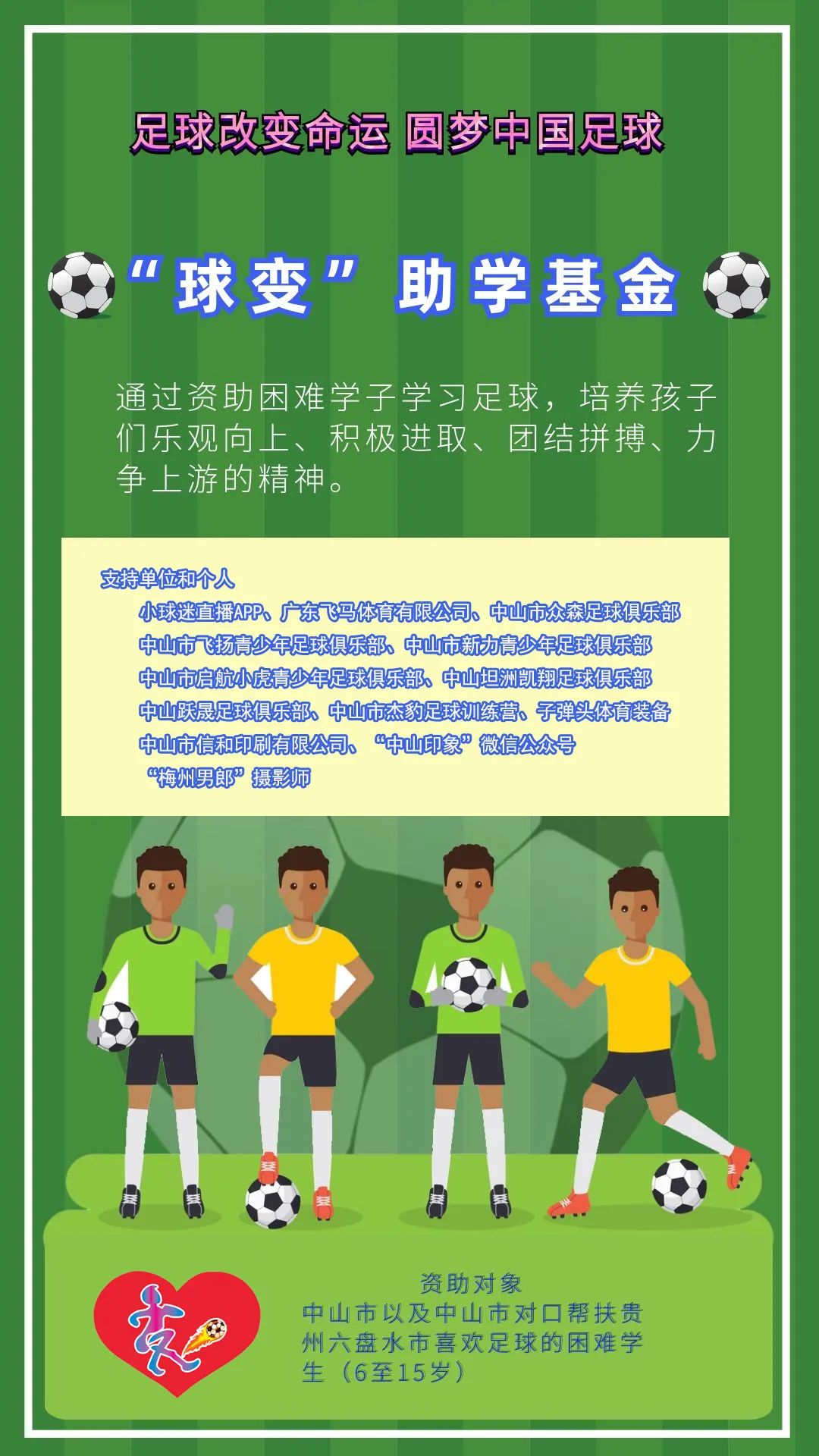 中山市对口帮扶六盘水的项目,中山市对口帮扶六盘水