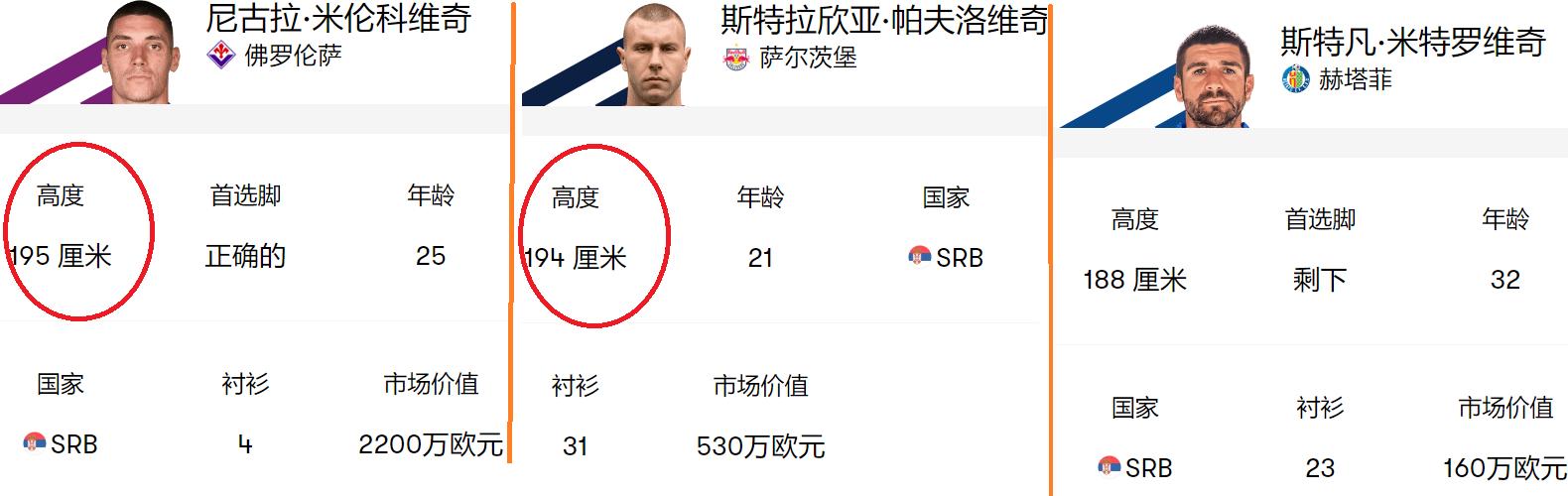 欧预赛黑山,欧预赛黑山对俄罗斯