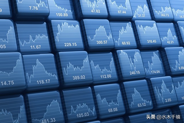 股价突破的37种形态,股价创一年新高后的三种走势