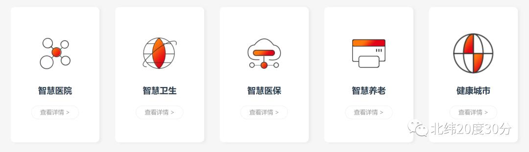 医疗信息化龙头股,医疗卫生信息化龙头股