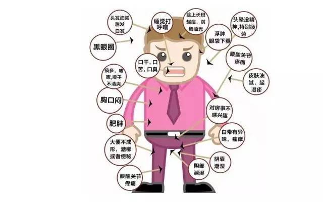 湿气重睾丸潮湿吃什么药好,湿气重睾丸湿的中成药