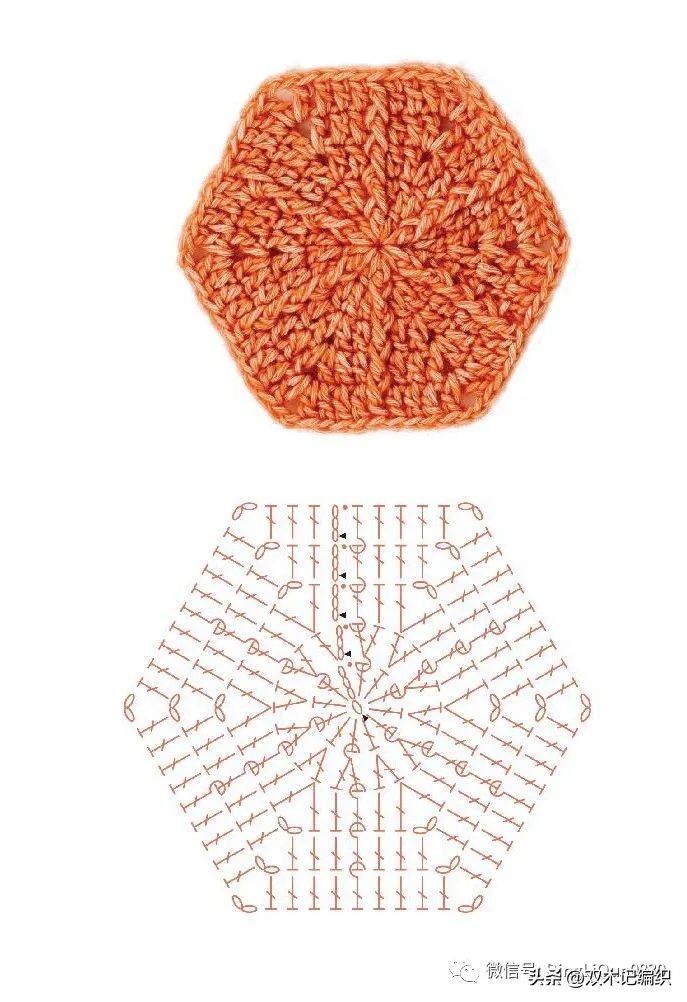 钩编简单六边形图解,钩编花样图案大全