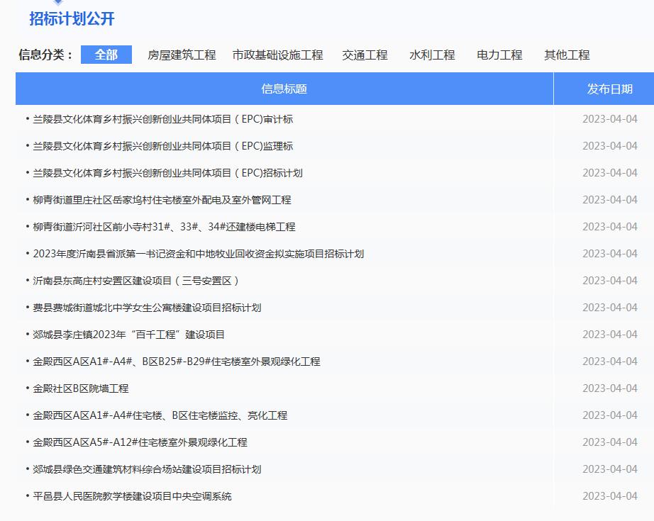 4月4日临沂市19宗建设工程项目计划招标，真是太多、太集中了！