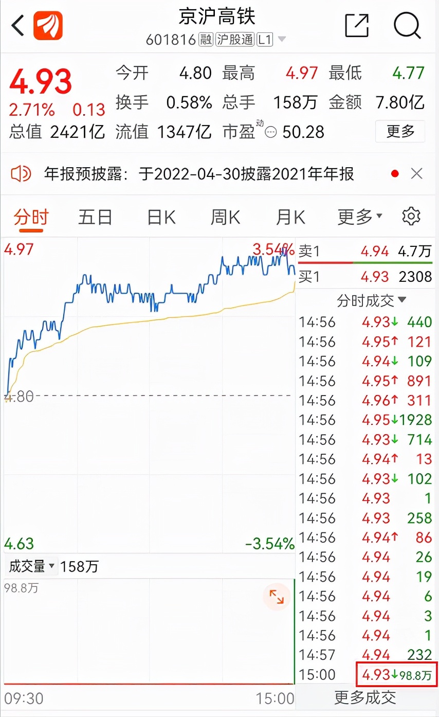 活久见美股熔断四次,活久见鹈鹕单场抢下70个篮板