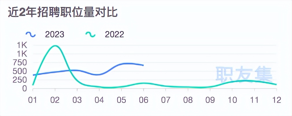 全托管会淘汰小卖家吗,网店全托管运营好做吗