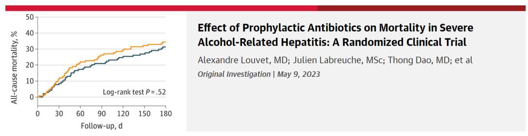 JAMA重磅：重症酒精性肝炎的抗生素预防治疗