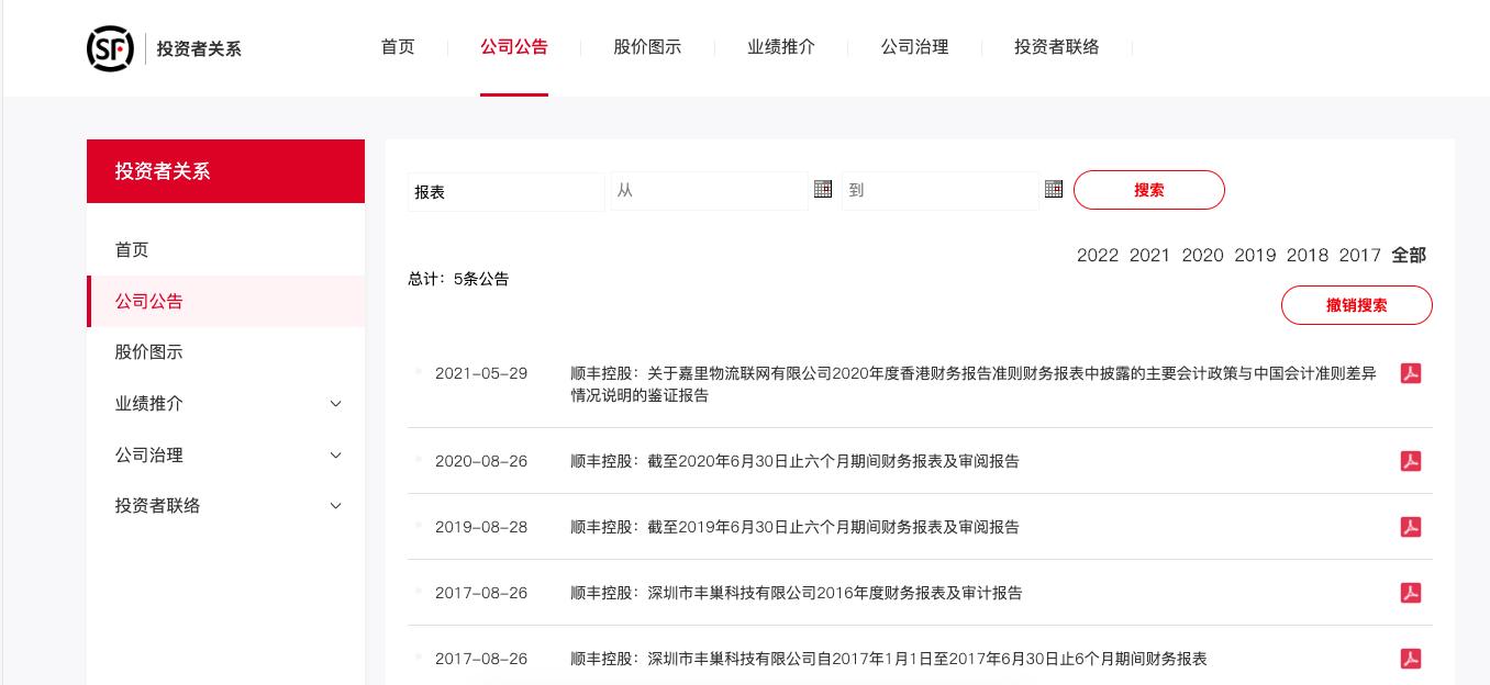 税务网上怎么查询历史资产负债表,电子税务局在哪查询资产负债表