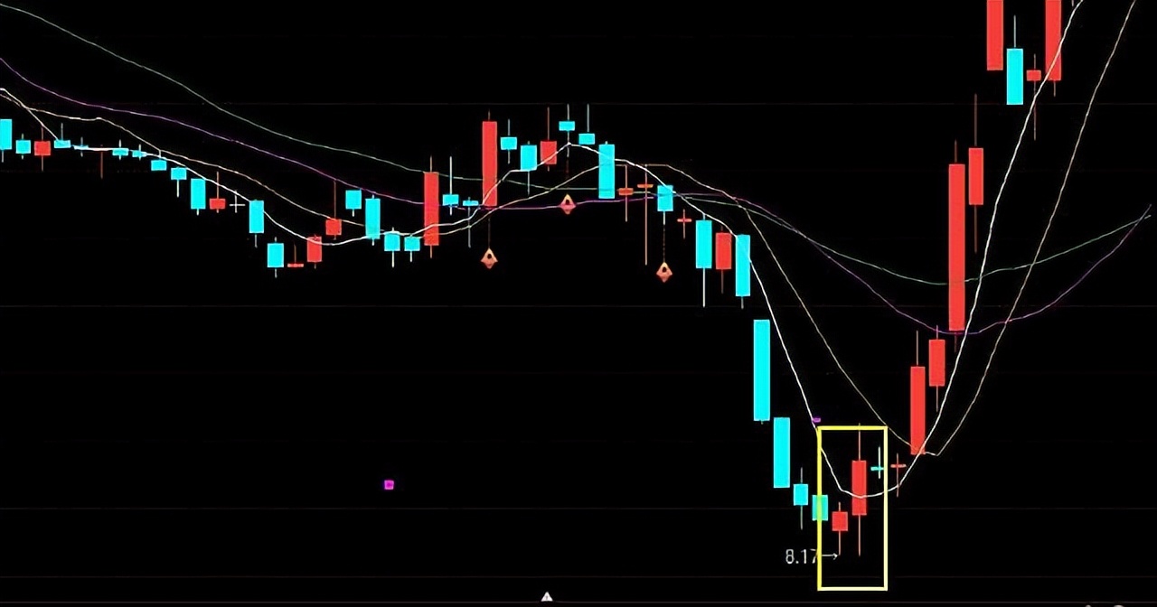 有人炒股从几万到100万的么,真的有炒股一年翻几十倍的吗