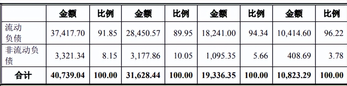 联合精密股票最新分析报告,联合精密最新分析